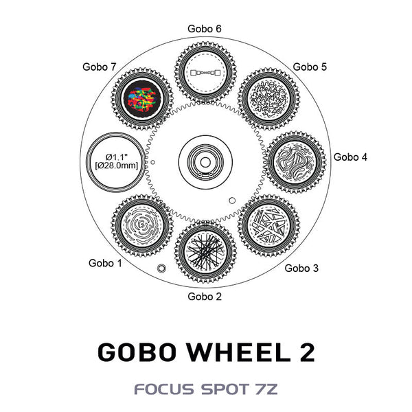ADJ Focus Spot 7Z