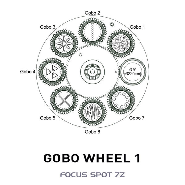 ADJ Focus Spot 7Z