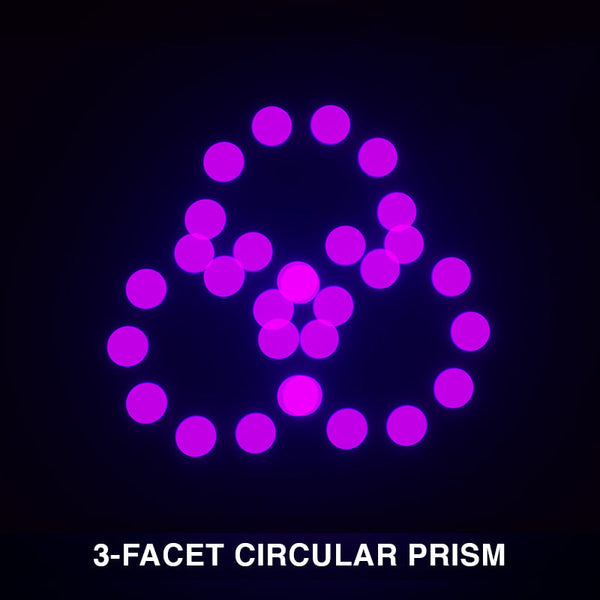 ADJ Focus Profile