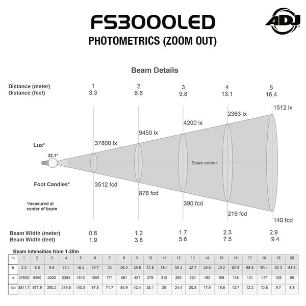ADJ FS3000LED