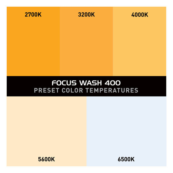ADJ Focus Wash 400
