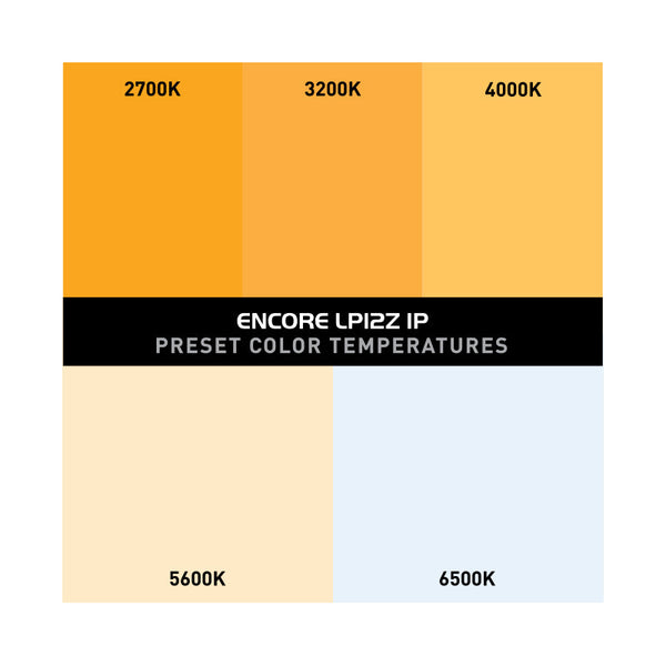 ADJ Encore LP12Z IP