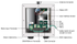 files/7400-5902-multiverse-vero-transceiver-diagram.png