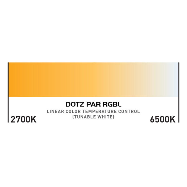 ADJ Dotz Par RGBL