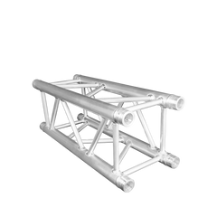 0.75m (2.5ft) length with 1 set of connectors