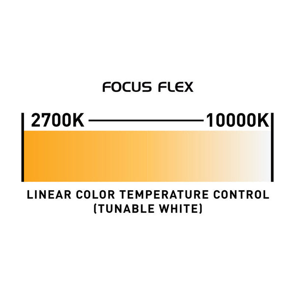 ADJ Focus Flex L7