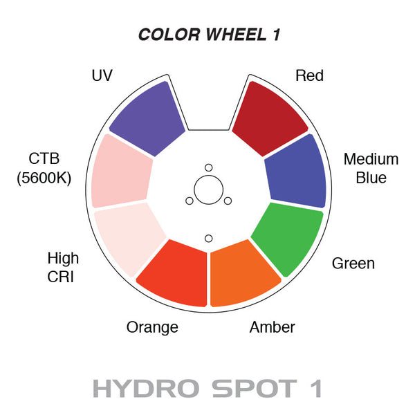 ADJ Hydro Spot 1
