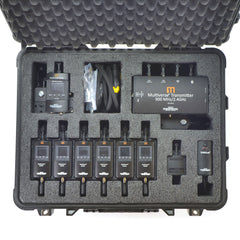 Multiverse® Studio Kit