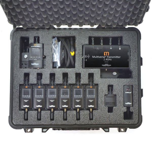 Multiverse® Studio Kit